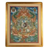 Handpainted Buddhist Framed Thangka