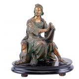 Bronze Neoclassical Homer Statue