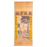 Chinese Scroll Painting Att. To Ding Yunpeng