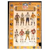 Vintage NFL General Tire Advertising Poster