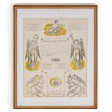 19th Century Birth & Baptism Certificate