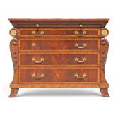 Maitland Smith Chest of Drawers