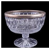 Early 20th C Glass Compote w Silver Plate Rim