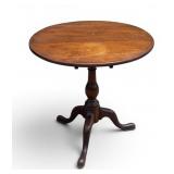 Tilt-Top Bird Cage Tea Table