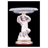 Royal Worchester Bisque Porcelain Cherub Compote