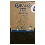 Graco Slimfit Car Seat