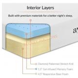 Modway Aveline 6" Gel Infused Memory Twin
