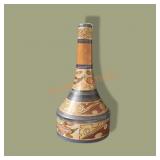 Central American Artisan Pieces