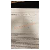 Cardboard Corner Proetctors