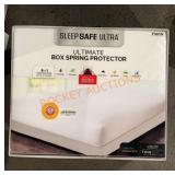 Twin Size Box Spring Protector