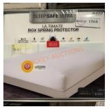 Queen Size Box Spring Protector