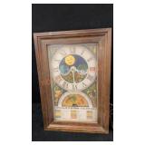 Planters Clock Approx 10 1/2"X 15 1/2"