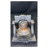 Liberty Bell Bank Harrisburg,PA.