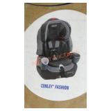 Graco 3in1 Harness Booster