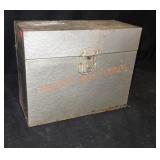 Vintage Metal Box