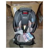 Graco Slimfit 3in1 Car Seat