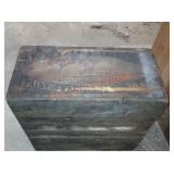 Antique paint box