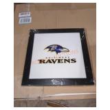 Baltimore Ravens Wall Decor