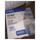 NDS Flo-Well Drainage Solution for Standing Water