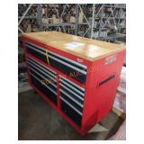 Milwaukee 52"ï¿½12" 12 Drawer Mobile Work Bench