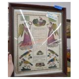 Vintage German birth and baptism certificate