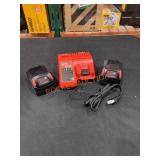 Milwaukee Red lithium Starter Kit