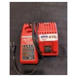 Milwaukee M12 M18 Charger , Charger Only