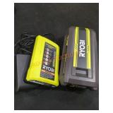 RYOBI 18v-250 CFM Blower Kit