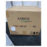 Unopened By Rockey Team, Could be  Opened at