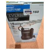 Unopened By Rockey Team, Could be  Opened at