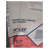 Unopened By Rockey Team, Could be  Opened at