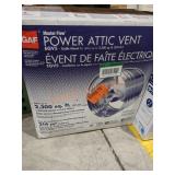 Unopened By Rockey Team, Could be  Opened at