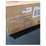 Unopened By Rockey Team, Could be  Opened at