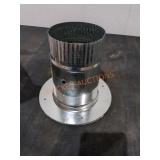 Unopened By Rockey Team, Could be  Opened at