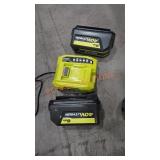 Ryobi  40v Starter Kit