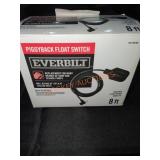 UNOPENED BY ROCKEY TEAM, Could Be Opened At