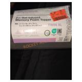 UNOPENED BY ROCKEY TEAM, Could Be Opened At