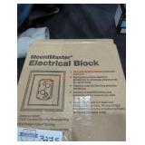 UNOPENED BY ROCKEY TEAM, COULD BE OPENED AT