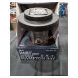 UNOPENED BY ROCKEY TEAM, Could Be Opened At