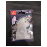 UNOPENED BY ROCKEY TEAM, Could Be Opened At