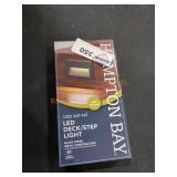 UNOPENED BY ROCKEY TEAM, Could Be Opened At