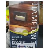 UNOPENED BY ROCKEY TEAM, Could Be Opened At