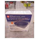 UNOPENED BY ROCKEY TEAM, Could Be Opened At