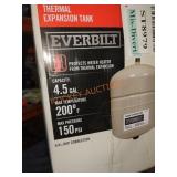 UNOPENED BY ROCKEY TEAM, Could Be Opened At