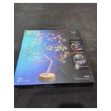 UNOPENED BY ROCKEY TEAM, Could Be Opened At