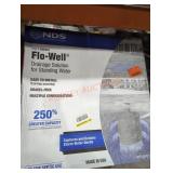 UNOPENED BY ROCKEY TEAM, Could Be Opened At