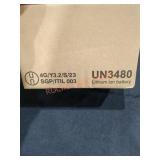 UNOPENED BY ROCKEY TEAM, Could Be Opened At