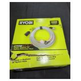 Ryobi Power Cleaner 20