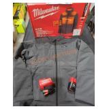 Milwaukee M12 Women