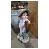 18" high garden statue